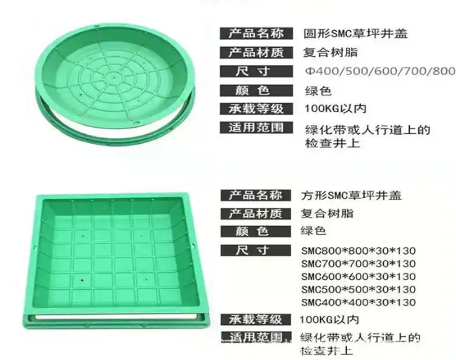 瑞昌树脂复合种植井盖展示